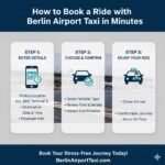 How to Book a Ride with Berlin Airport Taxi in Minutes