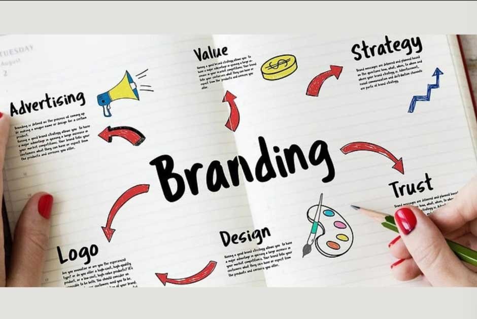 Why Design Services Matter for Branding Success Today? 